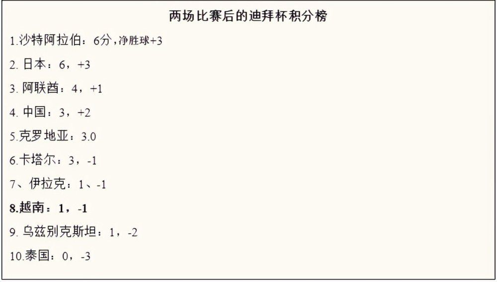 比赛上来，两队就陷入到了拉锯战，场上比分交替领先，次节双方的命中率都出现大幅度的下滑，分差依旧没能拉开，不过节末上海还是稍稍占据了场上的主动权，半场结束时广州落后4分；下半场回来，双方仍然是打得难解难分，分差最大时也仅有4分而已，末节两队的进攻表现都很差，上海虽然保持领先但广州还是将比赛悬念咬到了最后，关键时刻上海连拿五分占据主动，祝铭震三分续命，布莱德索两罚中一但崔永熙绝杀球不中，最终上海险胜广州拒绝连败。